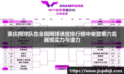 重庆网球队在全国网球速度排行榜中荣登第六名展现实力与潜力