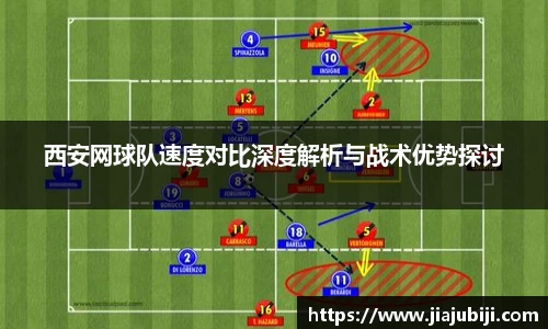 西安网球队速度对比深度解析与战术优势探讨